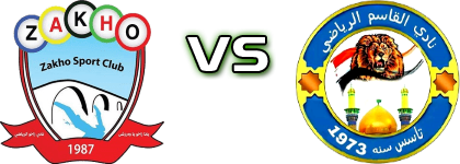 Zakho FC - Al-Qasim SC head to head game preview and prediction