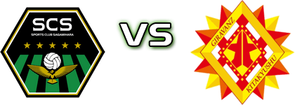 Sagamihara - Giravanz K head to head game preview and prediction