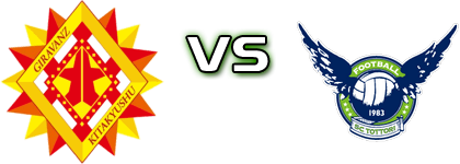 Giravanz K - Gainare Tottori detalji utakmice i statistika Giravanz K - Gainare Tottori detalji utakmice i statistika