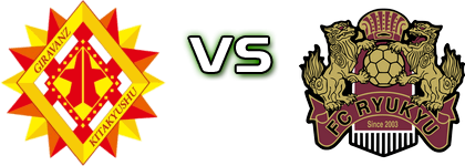 Giravanz K - Ryukyu Detalles y estadisticas Giravanz K - Ryukyu Detalles y estadisticas