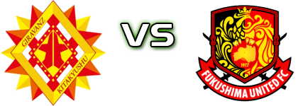 Giravanz K - Fukushima Utd Spiel Prognosen und Statistiken