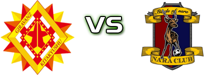 Giravanz K - Nara Statistiche e dettagli partita Giravanz K - Nara Statistiche e dettagli partita