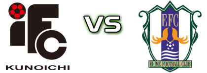 Iga FC Kunoichi - Ehime FC Spiel Prognosen und Statistiken