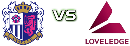 Cerezo Osaka Sakai Ladies - NGU Nagoya FC Statistiche e dettagli partita