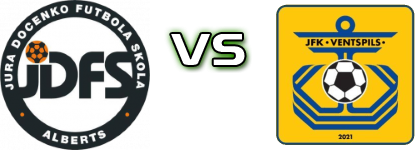 Alberts - Jfk Ventspils head to head game preview and prediction