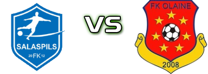 FK Salaspils - Olaine head to head game preview and prediction
