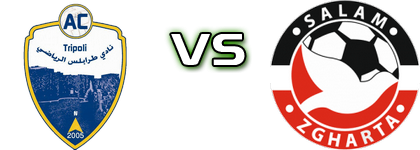 Tripoli - Salam Zgharta head to head game preview and prediction