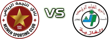 Nejmeh - Shabab Al Ghazieh head to head game preview and prediction