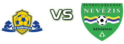 FK Babrungas Plungė - Nevėžis head to head game preview and prediction FK Babrungas Plungė - Nevėžis head to head game preview and prediction