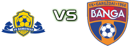 FK Babrungas Plungė - Banga Gargzdai B head to head game preview and prediction