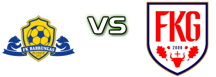 FK Babrungas Plungė - FK Garliava Detalles y estadisticas