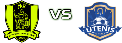 Riteriai B - Utenis head to head game preview and prediction