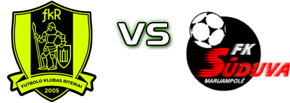 Riteriai B - FK Suduva Marijampole B Detalles y estadisticas