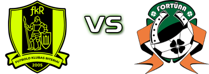 Riteriai B - Vjfm Fortuna Kaunas head to head game preview and prediction Riteriai B - Vjfm Fortuna Kaunas head to head game preview and prediction