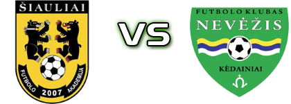 FA Siauliai B - Nevėžis Statistiche e dettagli partita