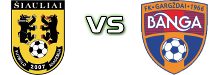 FA Siauliai B - Banga Gargzdai B head to head game preview and prediction