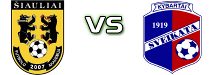 FA Siauliai B - Sveikata детайли и статистика