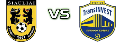 FA Siauliai B - FK Transinvest Spiel Prognosen und Statistiken FA Siauliai B - FK Transinvest Spiel Prognosen und Statistiken
