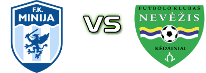 Minija Fc Kretinga - Nevėžis head to head game preview and prediction