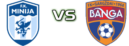 Minija Fc Kretinga - Banga Gargzdai B head to head game preview and prediction