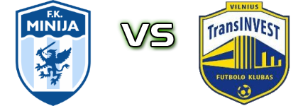 Minija Fc Kretinga - FK Transinvest detalji utakmice i statistika Minija Fc Kretinga - FK Transinvest detalji utakmice i statistika
