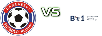 FK Panevezys B - BE1 Nfa head to head game preview and prediction FK Panevezys B - BE1 Nfa head to head game preview and prediction