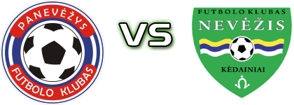 FK Panevezys B - Nevėžis Statistiche e dettagli partita