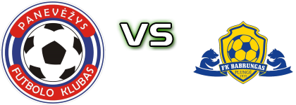 FK Panevezys B - FK Babrungas Plungė Estatísticas e detalhes do jogo FK Panevezys B - FK Babrungas Plungė Estatísticas e detalhes do jogo