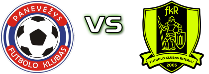 FK Panevezys B - Riteriai B Detalles y estadisticas