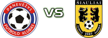 FK Panevezys B - FA Siauliai B Spiel Prognosen und Statistiken FK Panevezys B - FA Siauliai B Spiel Prognosen und Statistiken