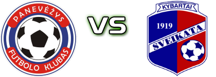 FK Panevezys B - Sveikata Detalles y estadisticas