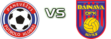 FK Panevezys B - DFK Dainava B Statistiche e dettagli partita