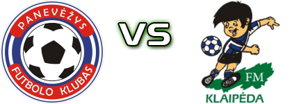 FK Panevezys B - Klaipedos Fsm Spiel Prognosen und Statistiken