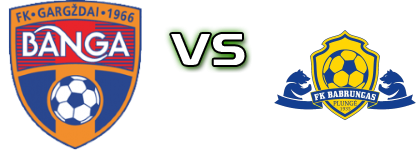 Banga Gargzdai B - FK Babrungas Plungė head to head game preview and prediction