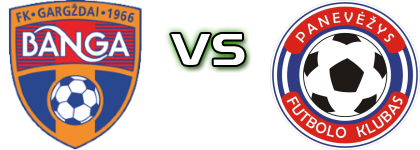 Banga Gargzdai B - FK Panevezys B Statistiche e dettagli partita