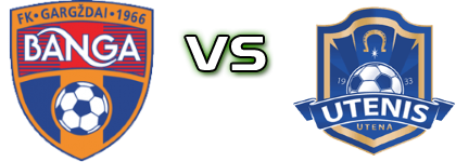 Banga Gargzdai B - Utenis Statistiche e dettagli partita