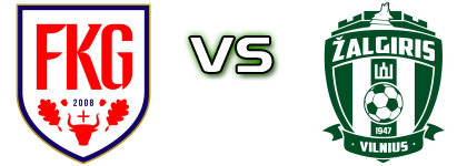 FK Garliava - Žalgiris B Statistiche e dettagli partita
