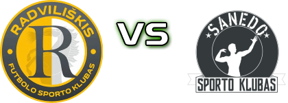 FSK Radviliskis - Saned Joniskis head to head game preview and prediction
