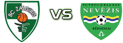 FK Kauno Zalgiris B - Nevėžis Spiel Prognosen und Statistiken FK Kauno Zalgiris B - Nevėžis Spiel Prognosen und Statistiken