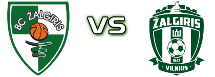 FK Kauno Zalgiris B - Žalgiris B Spiel Prognosen und Statistiken FK Kauno Zalgiris B - Žalgiris B Spiel Prognosen und Statistiken