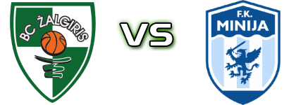 FK Kauno Zalgiris B - Minija Fc Kretinga Spiel Prognosen und Statistiken