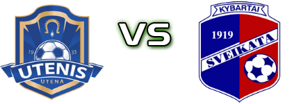 Utenis - Sveikata head to head game preview and prediction
