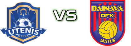 Utenis - DFK Dainava B head to head game preview and prediction