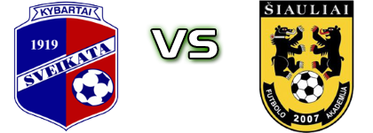 Sveikata - FA Siauliai B head to head game preview and prediction