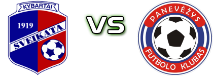 Sveikata - FK Panevezys B head to head game preview and prediction