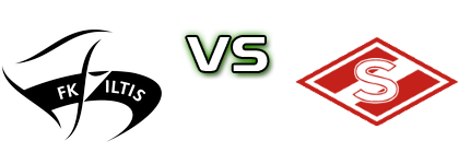Viltis Vilnius - Spartakas head to head game preview and prediction Viltis Vilnius - Spartakas head to head game preview and prediction