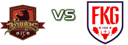 FC Dziugas B - FK Garliava детайли и статистика FC Dziugas B - FK Garliava детайли и статистика
