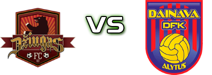 FC Dziugas B - DFK Dainava B детайли и статистика FC Dziugas B - DFK Dainava B детайли и статистика