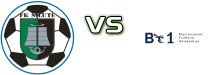 Šilutė - BE1 Nfa head to head game preview and prediction