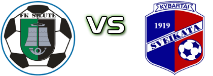 Šilutė - Sveikata Statistiche e dettagli partita Šilutė - Sveikata Statistiche e dettagli partita